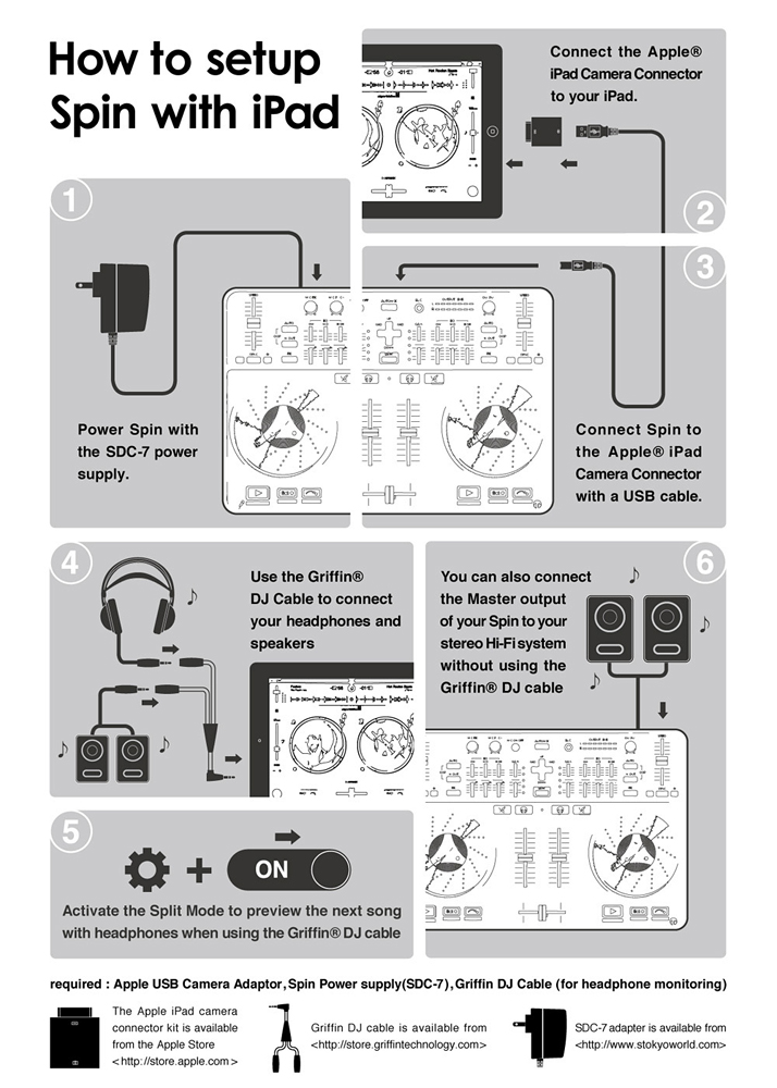 E-shop » Main products » MIDI controllers » Vestax Spin - Vestax