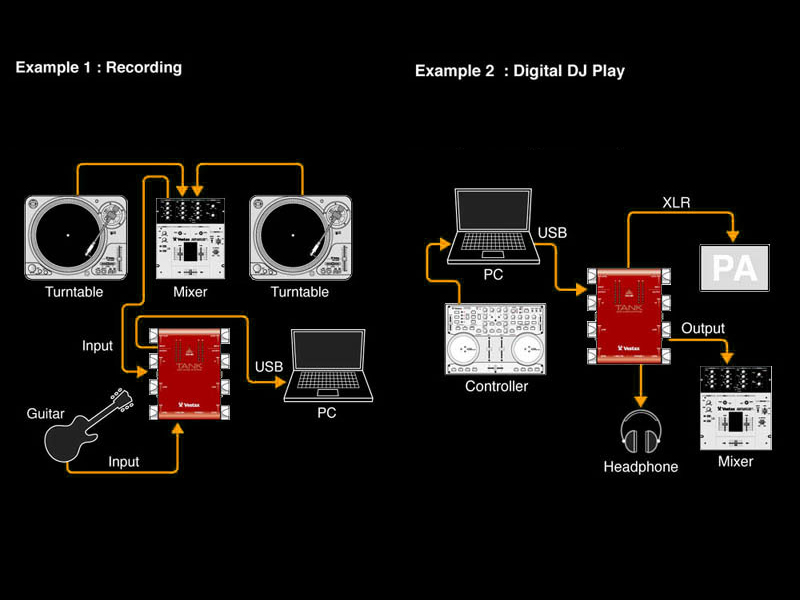 e-shop » Main products » Exclusive Premium » Vestax VAI-80 (TANK